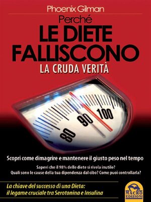 cover image of Perché le diete falliscono